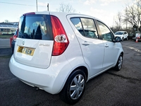 SUZUKI SPLASH
